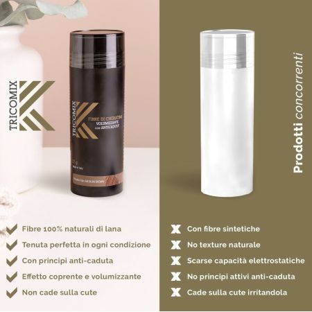 Fibre di Cheratina Volumizzanti Contro il Diradamento 27g Tricomix