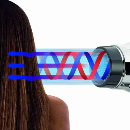 E-T.C. Light Asciugacapelli Compatto Black 2100w Gamma Più +